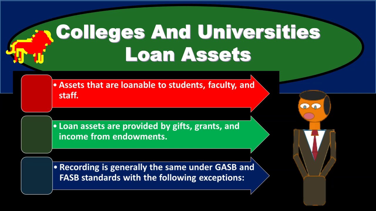 Colleges And Universities Loan Assets 15120