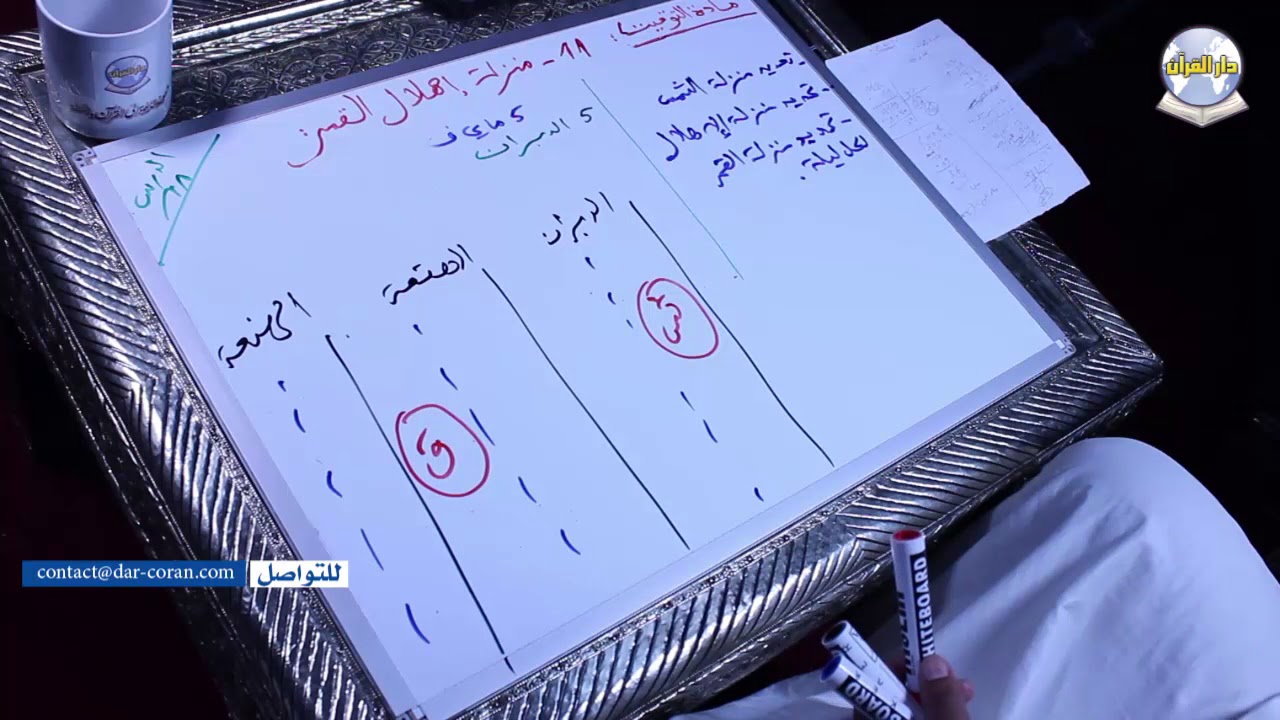 دروس البكالوريا تعليم أصيل- مادة التوقيت - الدرس10- منزلة إهلال القمر -تطبيقي