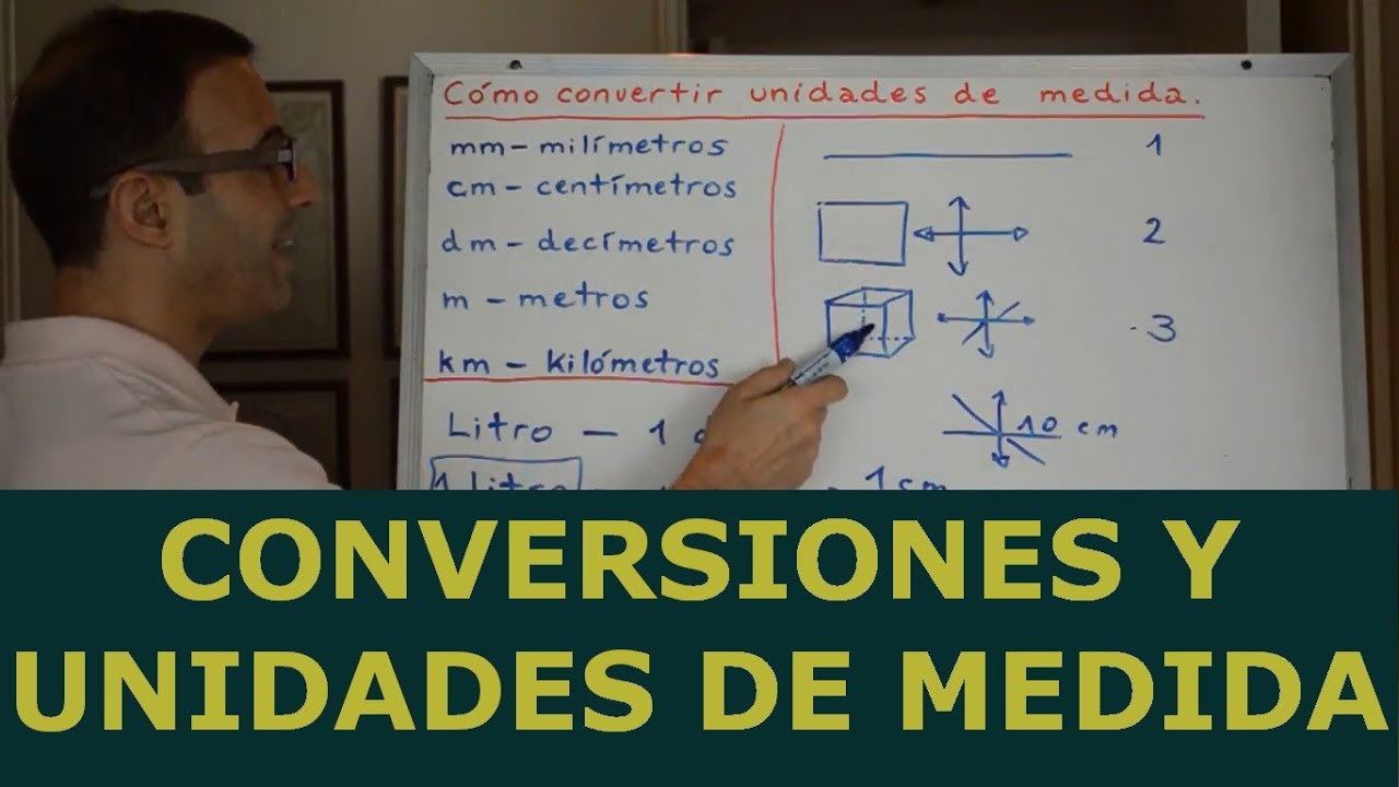 Conversiones y Unidades de Medida