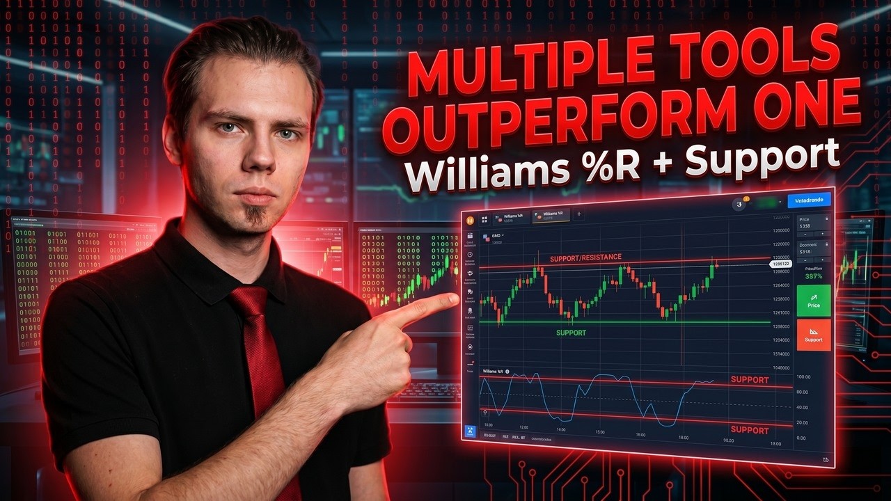 MULTIPLE TOOLS OUTPERFORM ONE ! Stock Trading Strategy ! Forex Scalping