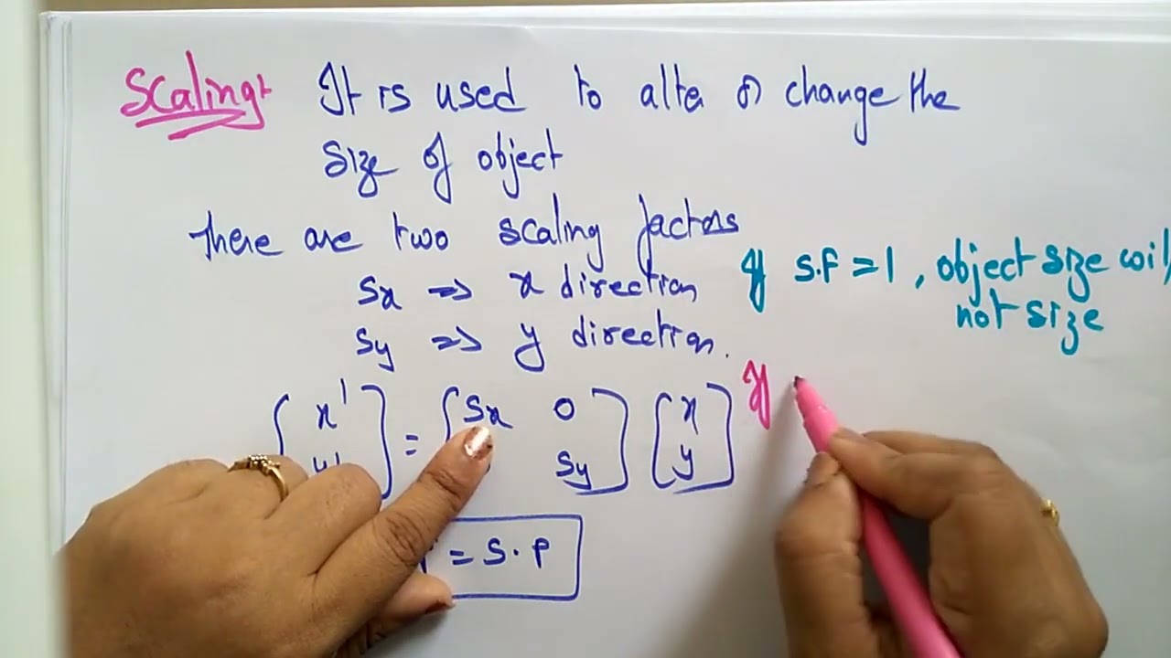 lec 21 2D scaling with example