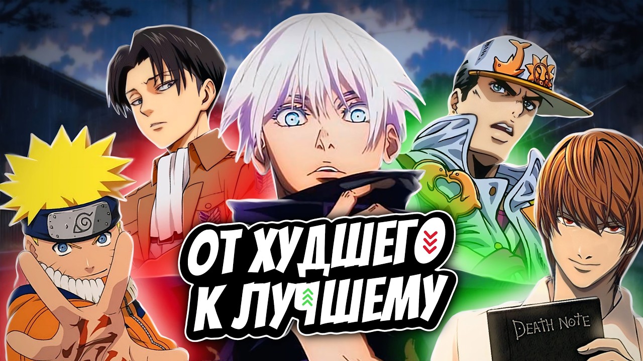 РЕЙТИНГ ПОПУЛЯРНЫХ АНИМЕ | ОТ ХУДШЕГО К ЛУЧШЕМУ (2024)
