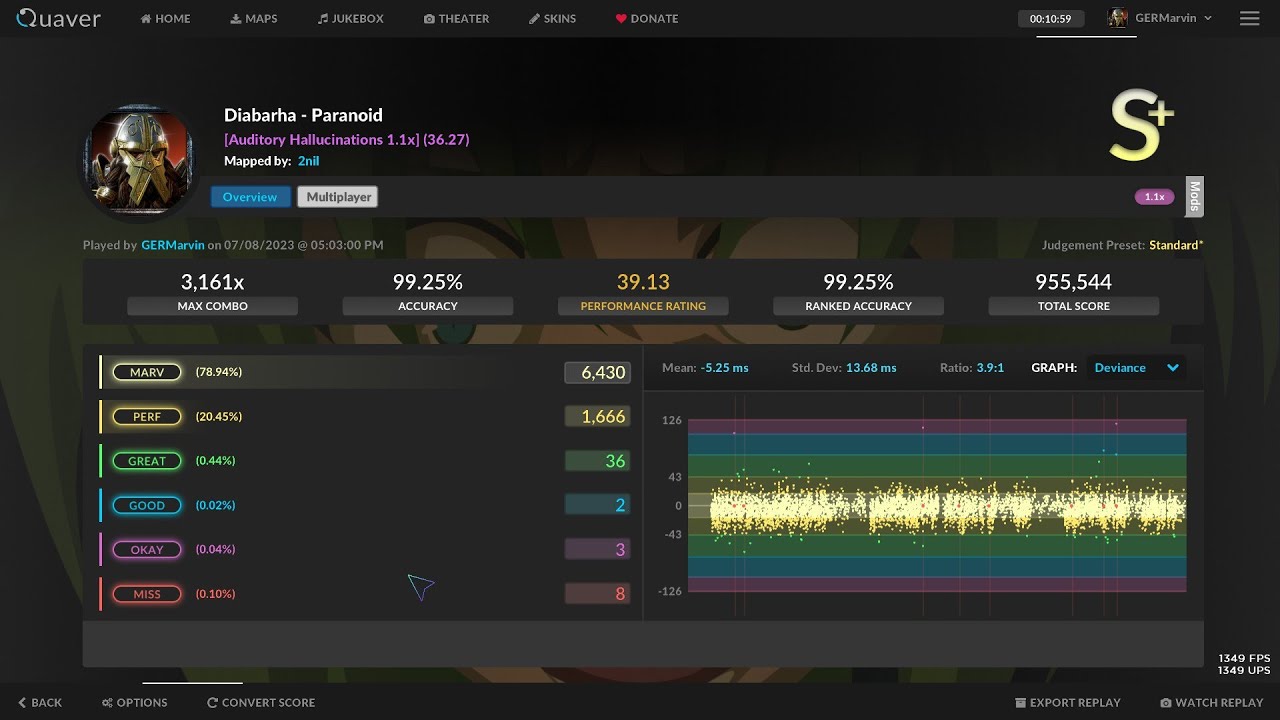 Quaver | Diabarha - Paranoid 1.1x 99.25% Accuracy