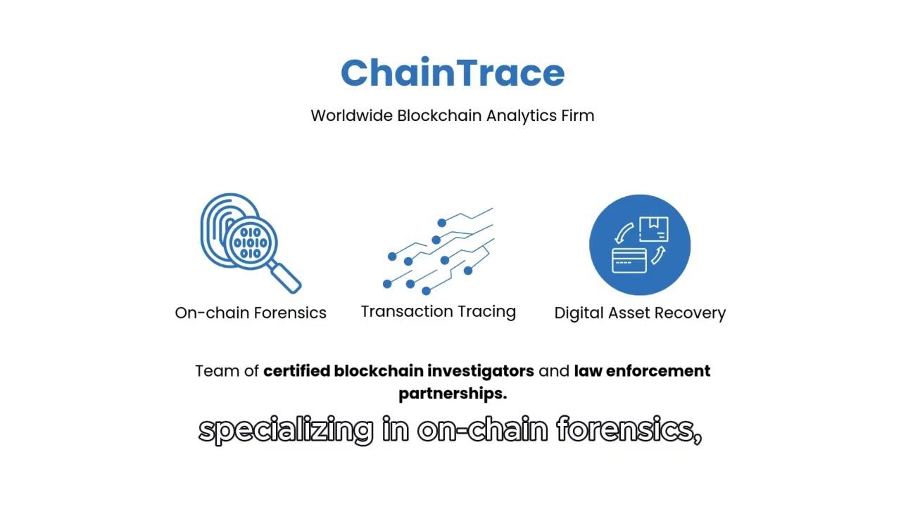Intranet.bitimx.com Review -  Scam Or Legit?
