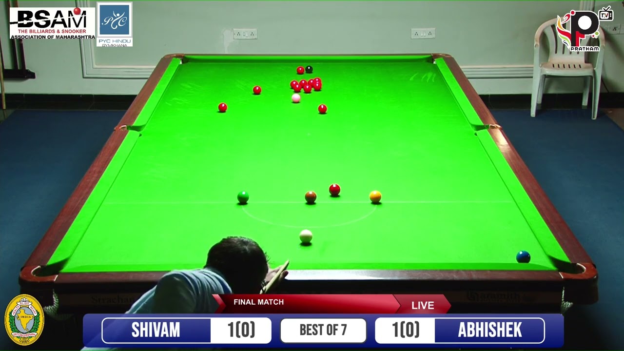 Finals - Maharashtra State Championship, 2019 Leg 2.  Shivam Arora vs Abhishek Bajaj