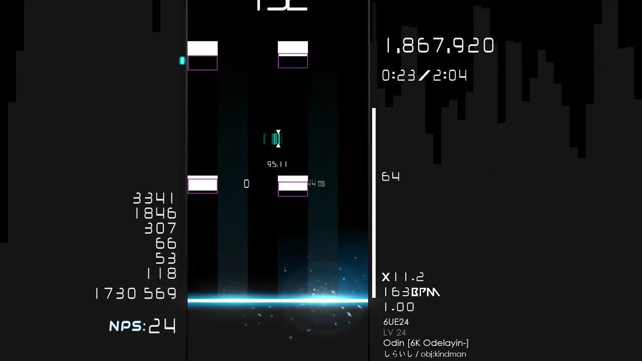 6UE Extra Level Test Lv.λ 95.45% PASS