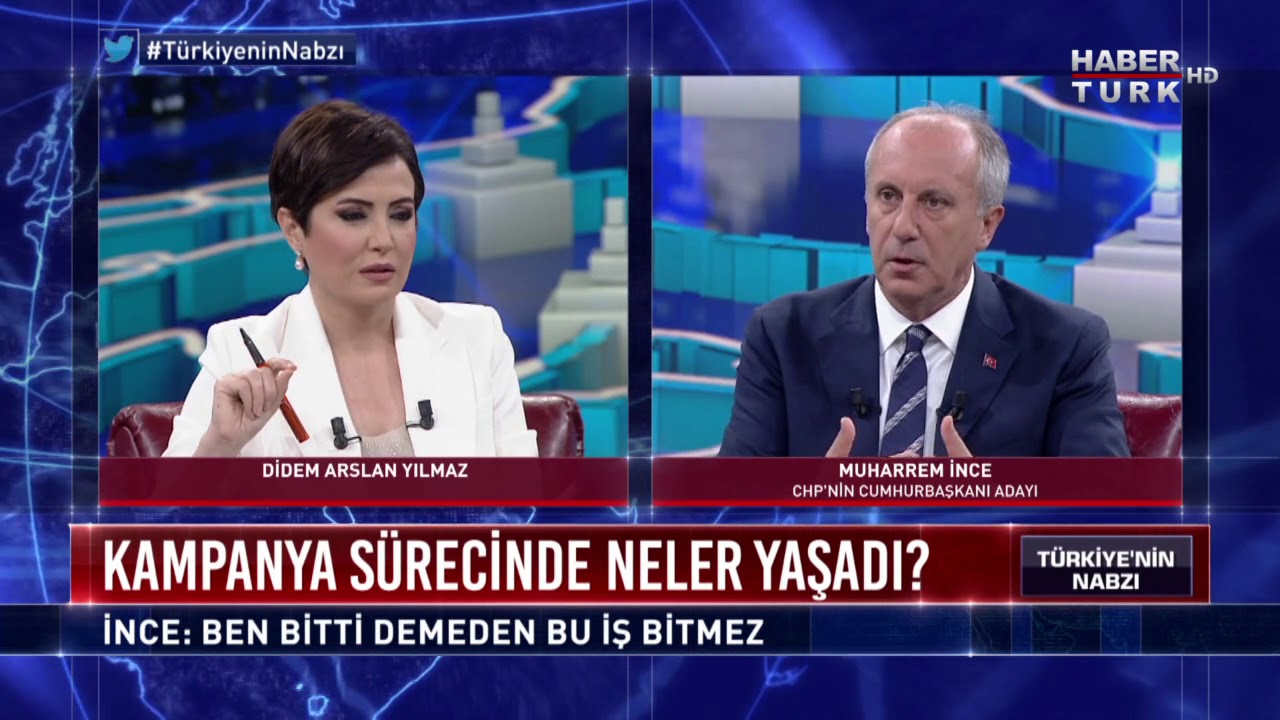 Türkiye'nin Nabzı - 12 Temmuz 2018 - Muharrem İnce