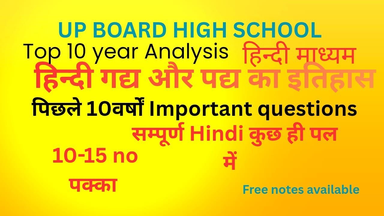 Class 10 Hindi: All Your Questions Answered!