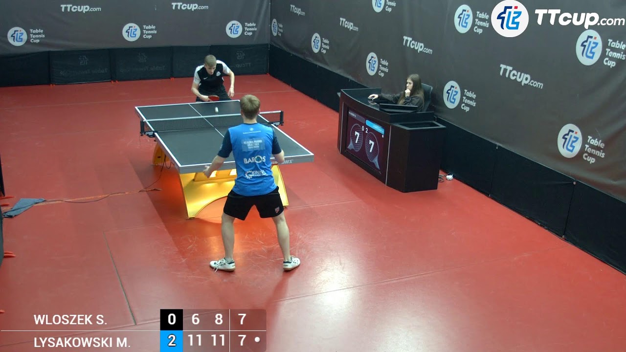 15 February 2025 TT Cup (Poland 2  Matches )