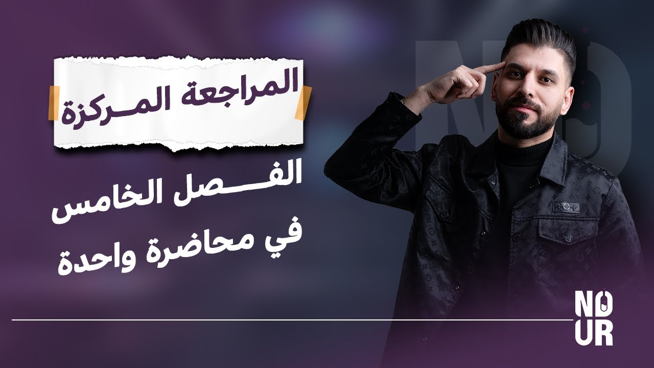 المراجعة المركزة // الفصل الخامس / الكيمياء التناسقية / كيمياء السادس العلمي