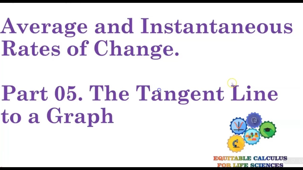 Average and Instantaneous Rate of Change (Part 5)