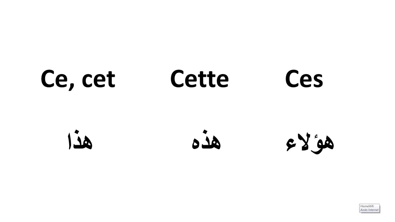 Les Déterminants Démonstratifs--تعلم الفرنسية