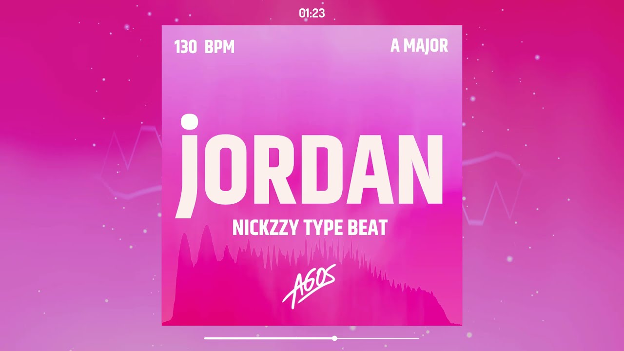 NICKZZY Type Beat FREE FOR PROFIT Melodic DRILL Type Beat 2021 
