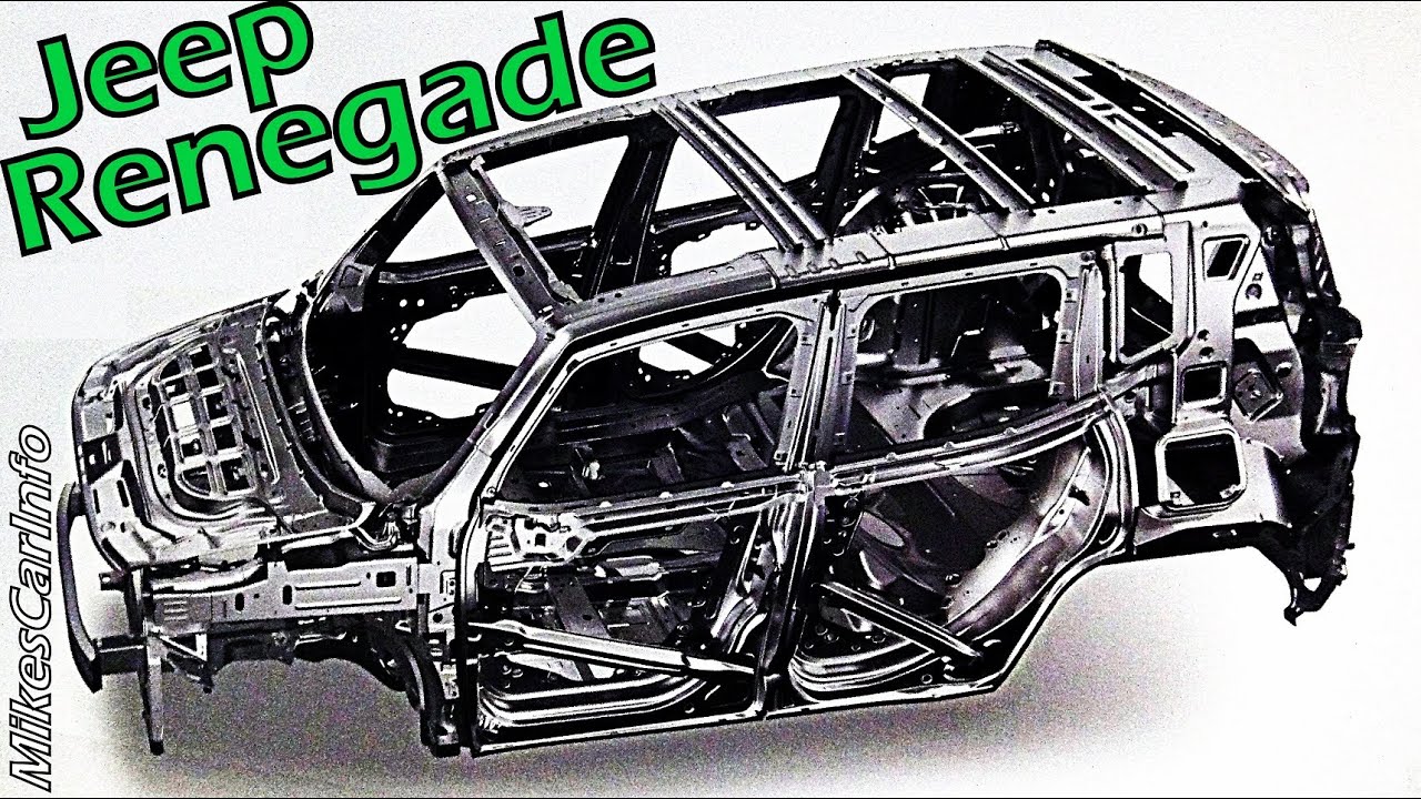 👉 Jeep Renegade: Safety by Design