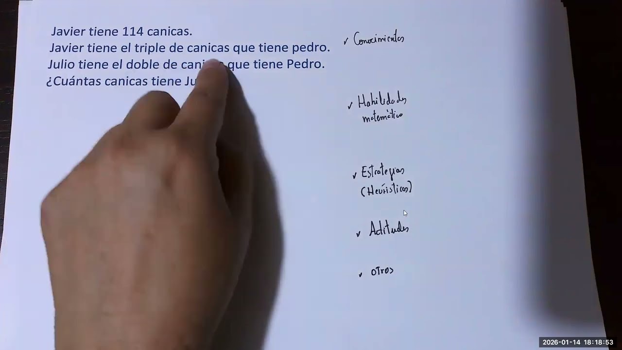 CESAP-SESIÓN 1   FUNDAMENTOS Y ENFOQUE DE ENSEÑANZA DE MATEMÁTICA CON EL MÉTODO SINGAPUR