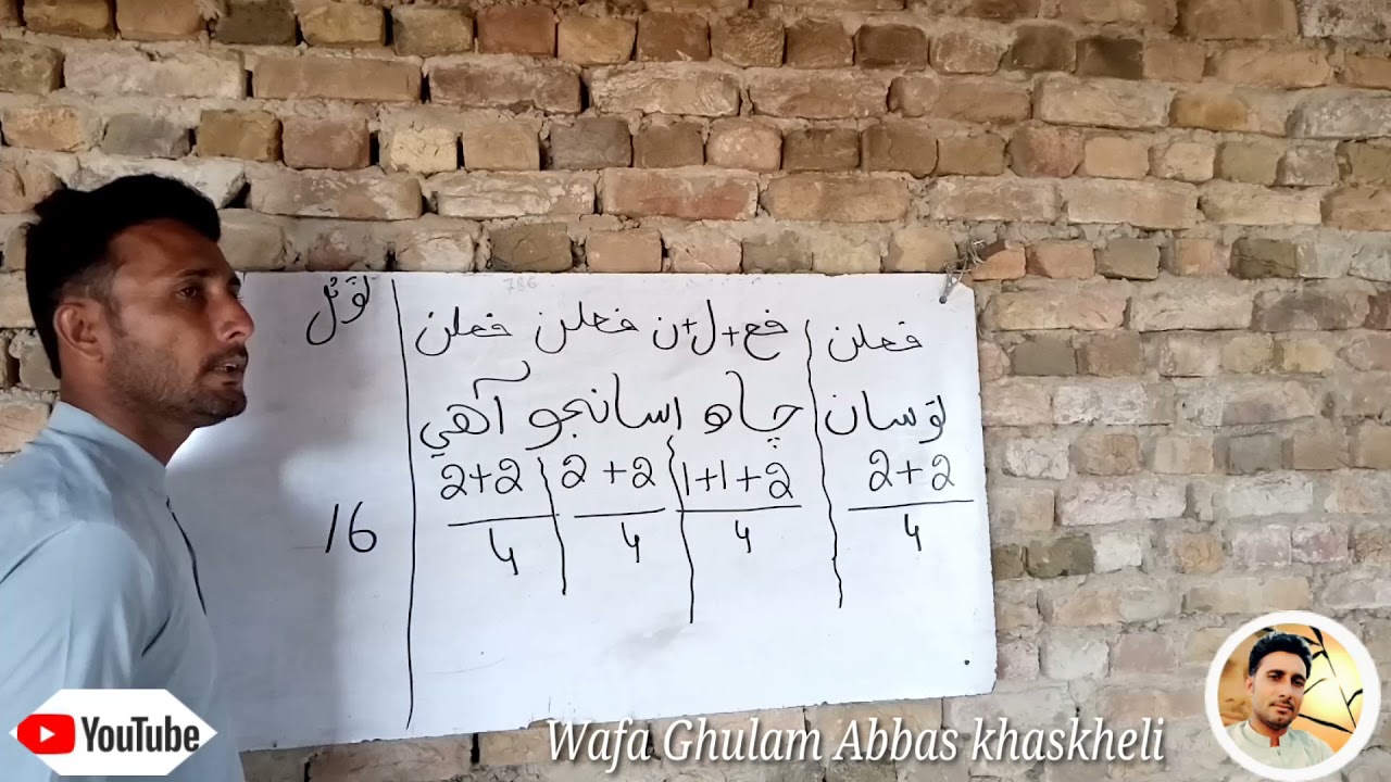 سنڌي شاعري . علم عروض . وزن چار فعلن . سبق چوٿون . Wafa Ghulam Abbas khaskheli