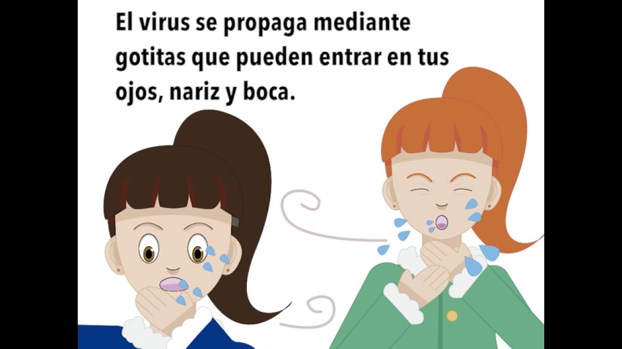 Medidas de prevención contra el Coronavirus COVID-19