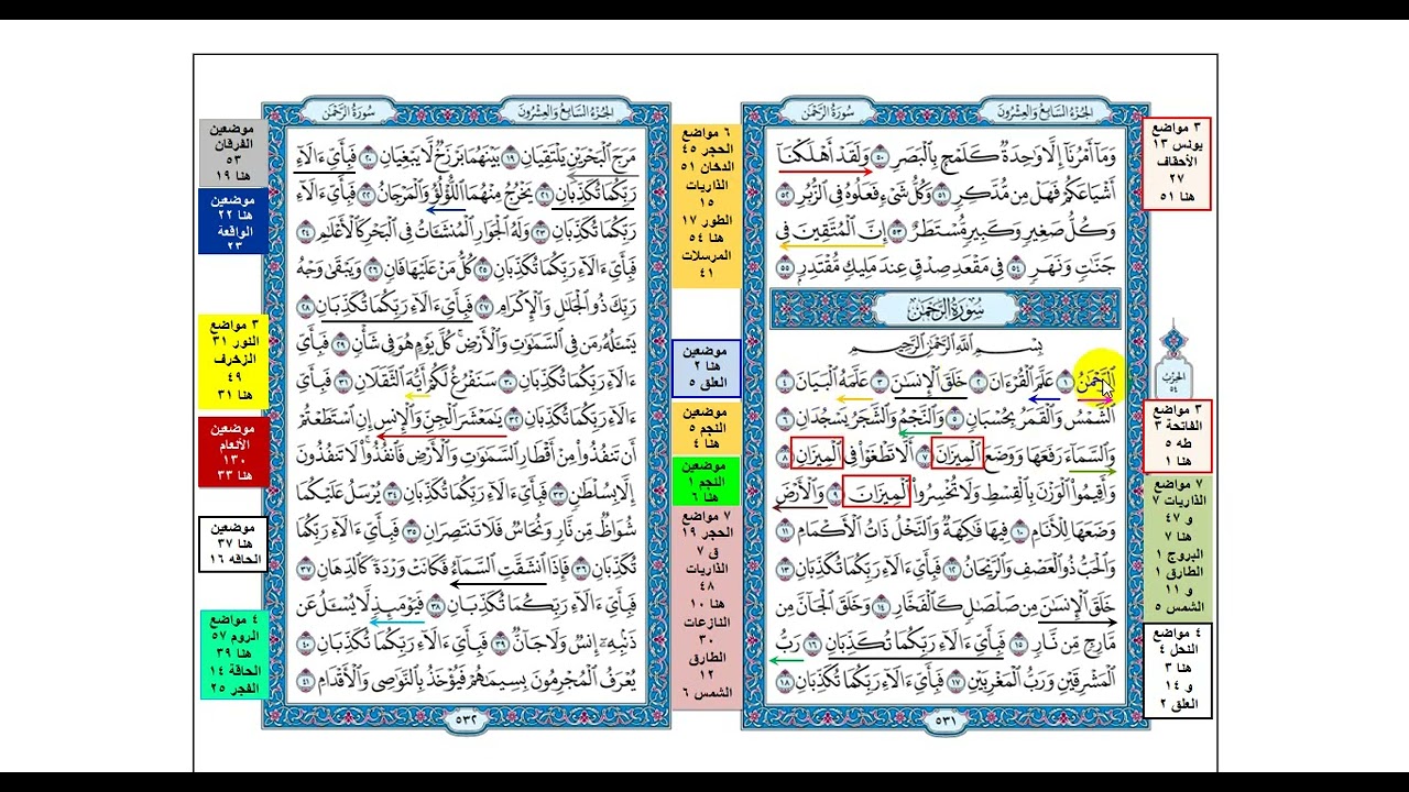 سورة الرحمن من ءاية١ إلى ءاية ٧٨