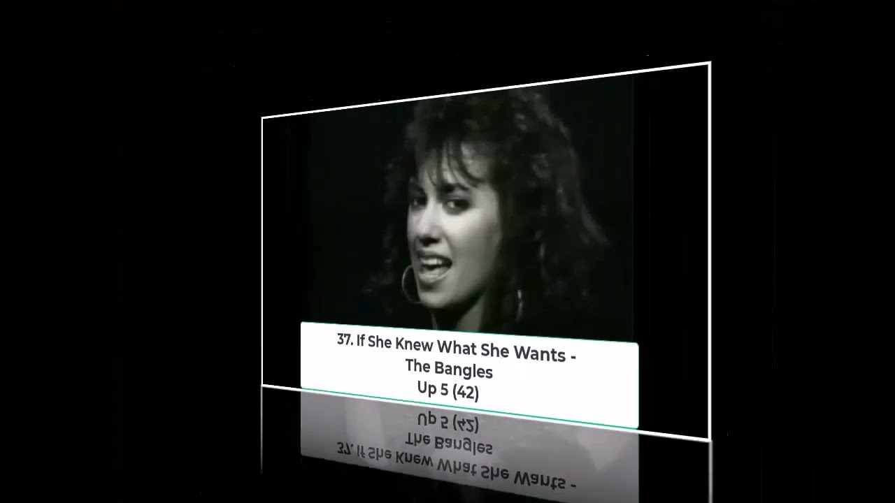 Billboard Top 40 Hits - June 14, 1986