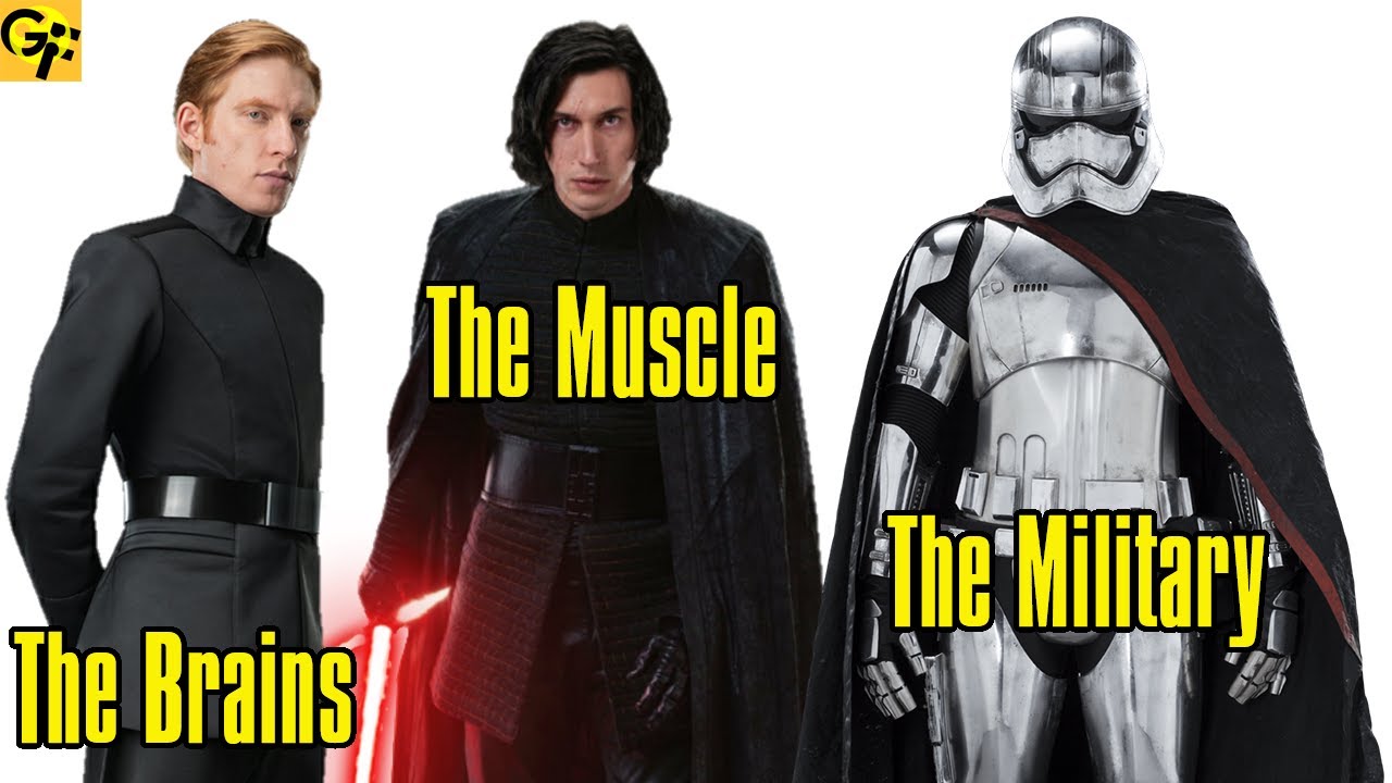 What Type of Government is the FIRST ORDER?