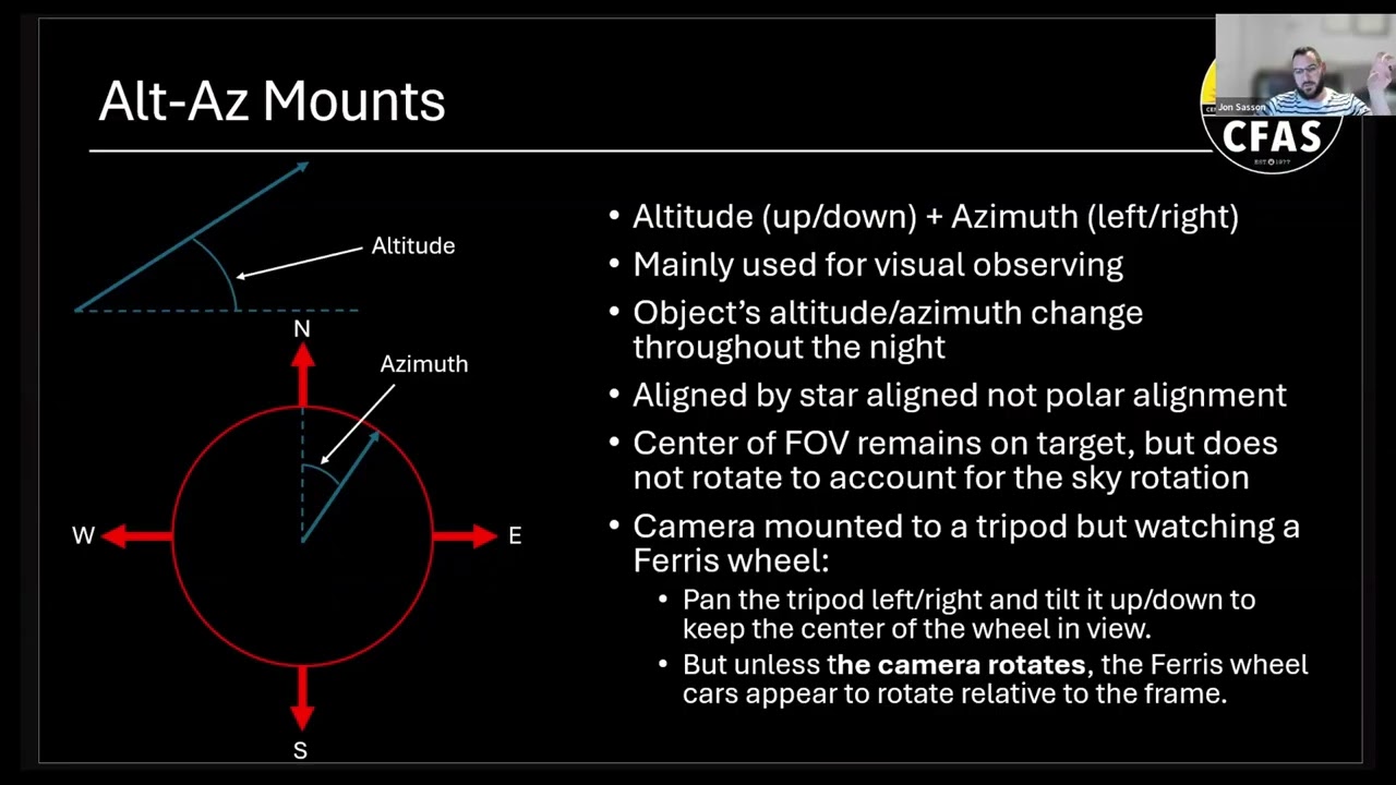 CFAS - Astrophotography Tutorial with Jon Sasson - Astrophotography Basics
