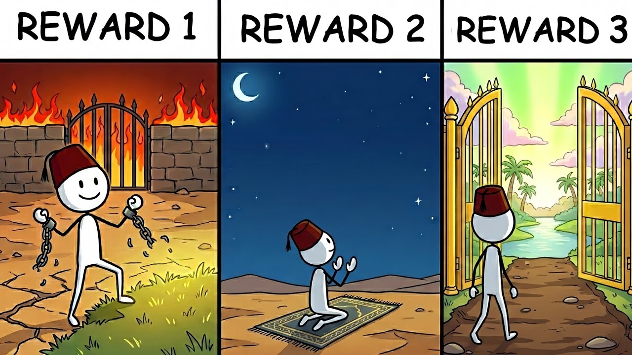 Every Reward In Ramadan Explained In 16 Minutes