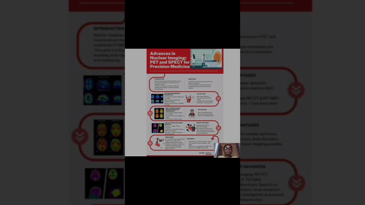 Case study: Advances in Nuclear Medicine - PET and SPECT For Precision medicine.