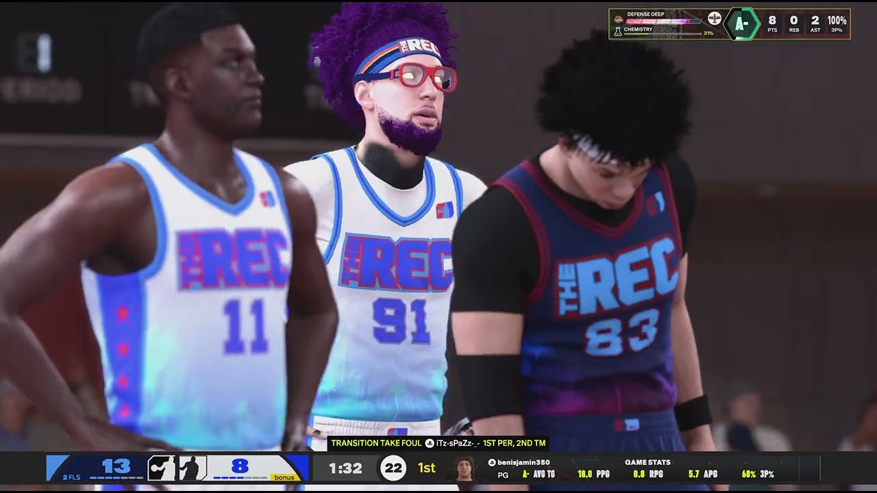 NBA 2K26  [GEO RANK]  #55 Bahamas