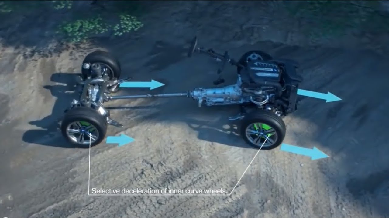 BMW FRONT DIFFERENTIAL DIAGNOSIS