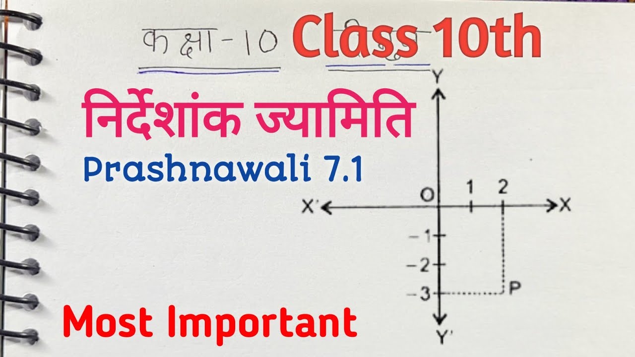 कक्षा 10वी के लिए most important | निर्देशांक ज्यामिती | prashnawali 7.1 | Sanjay Classes