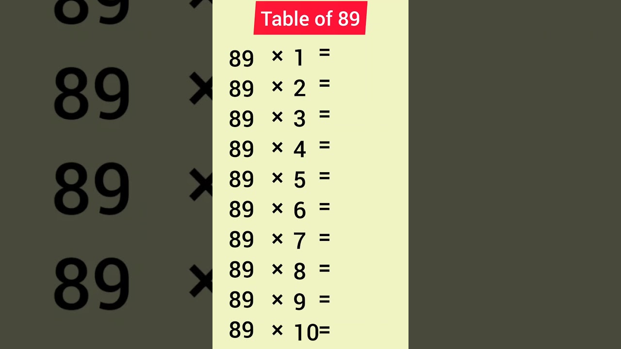 Table of 89 #shorts #education #subscribe #maths
