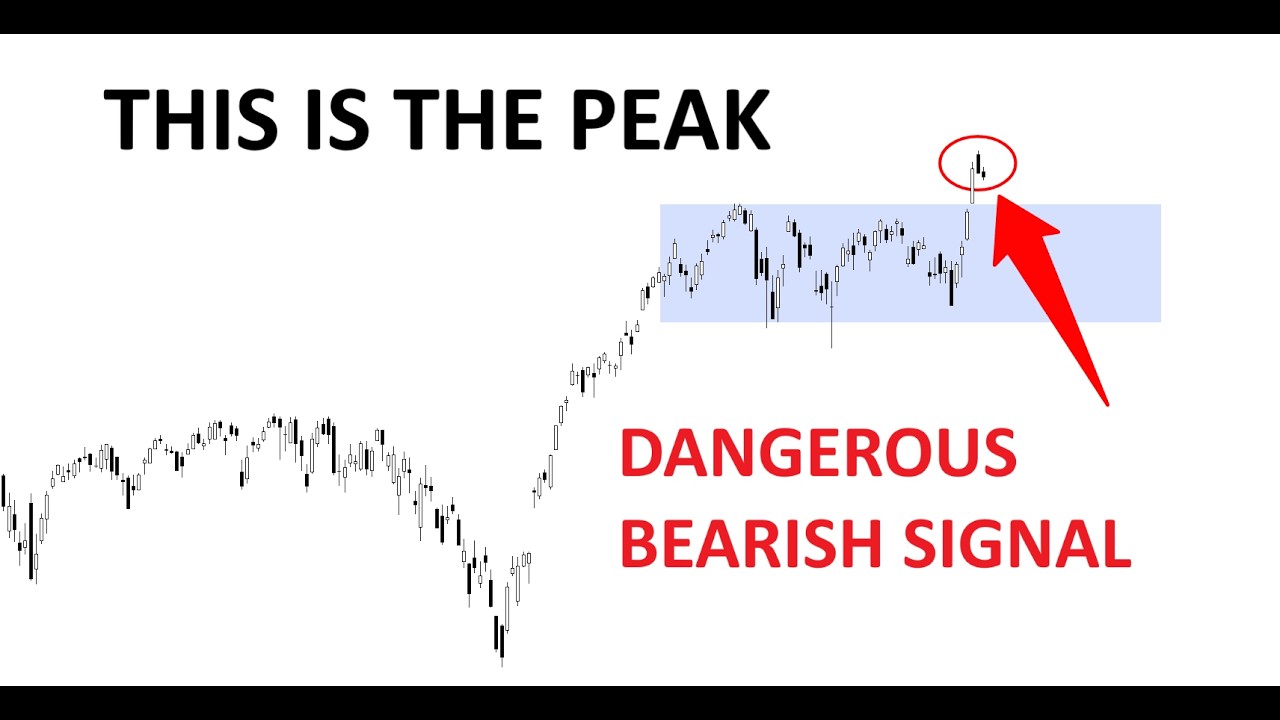 Technical Analysis of Stocks: SPY / QQQ / NVDA / TSLA / AMD / PLTR / SOFI / ORCL