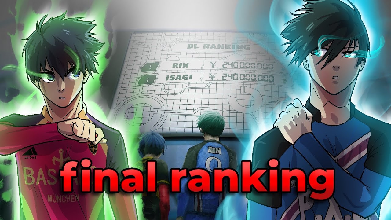 The FINAL Neo Egoist League Ranking is Here and... I Don't Agree