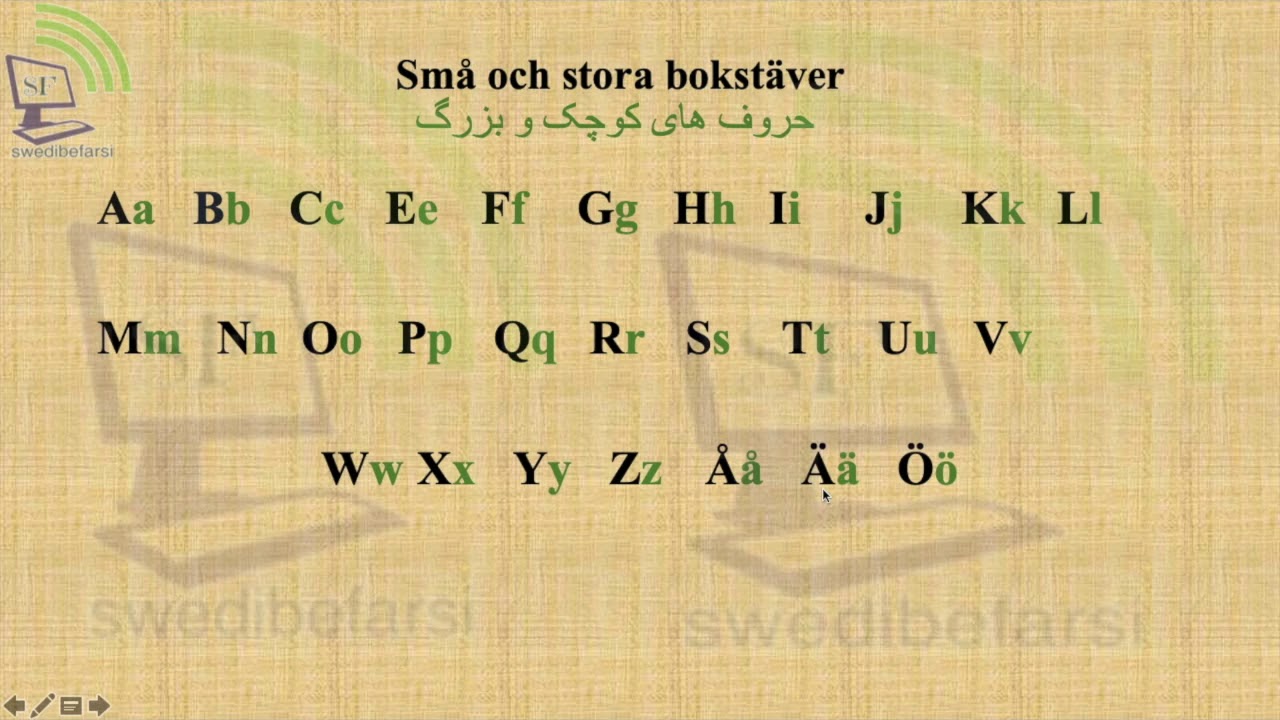 Lektion 1, swedibefarsi,   آموزش زبان سوئدی به روش بسیار ساده