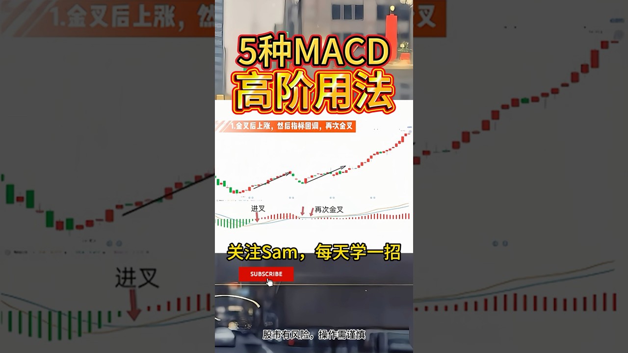 【炒股必学】MACD 高阶用法，5招打天下，精准捕捉主升浪 #MACD #炒股技巧 #技术分析 #股市入门 #金叉 #死叉 #股票实战 #抄底技巧 #K线