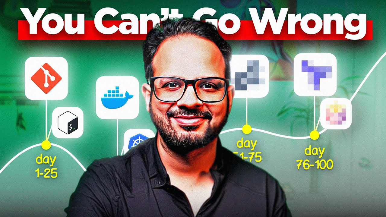 Learning DevOps Is Easy, After You Follow This Method