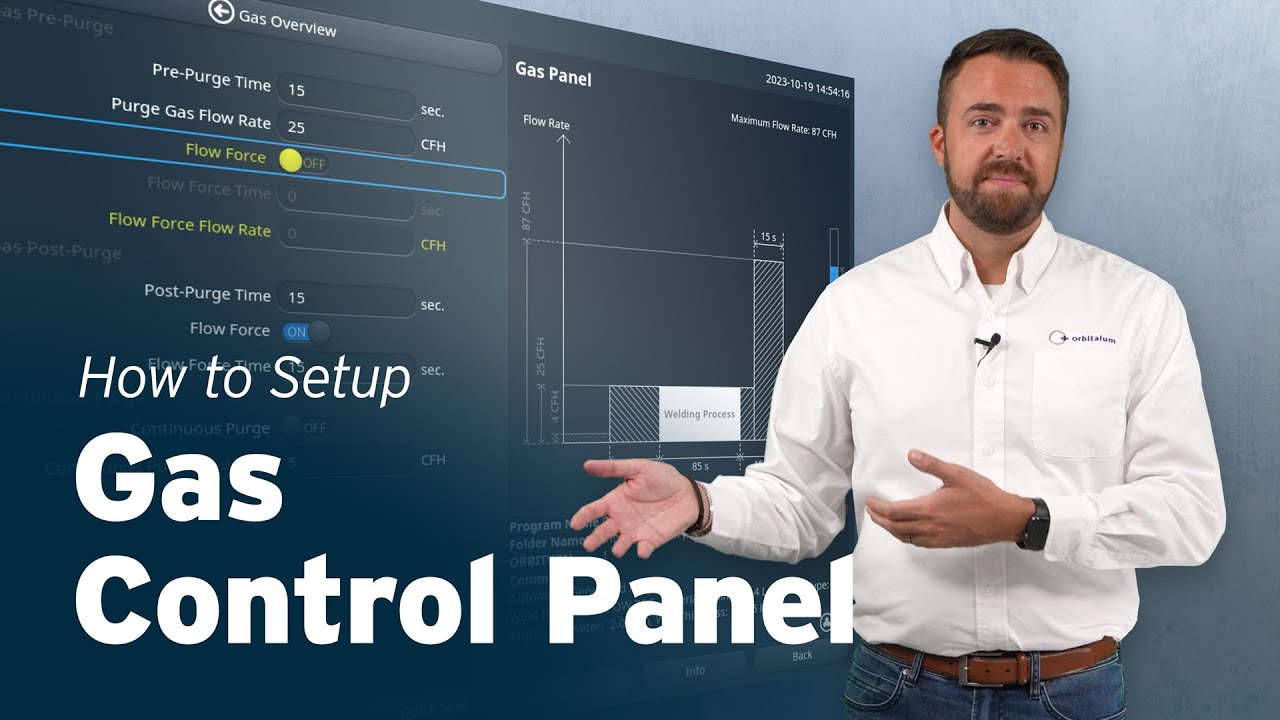How to Setup: Gas Control Panel (Liters)