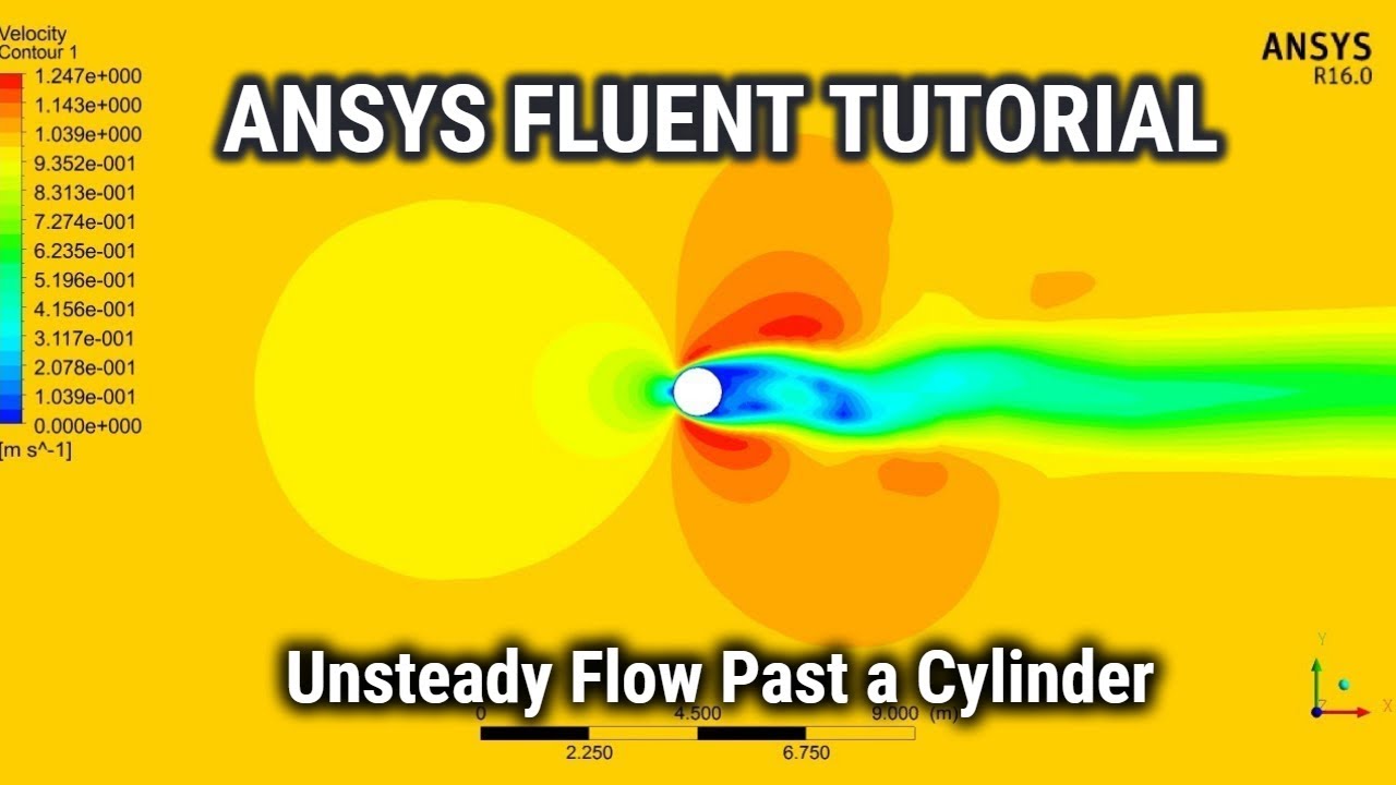 ANSYS TUTORIAL | Unsteady Flow Past a Cylinder | ANSYS Fluent Tutorial | ANSYS CFD Analysis.