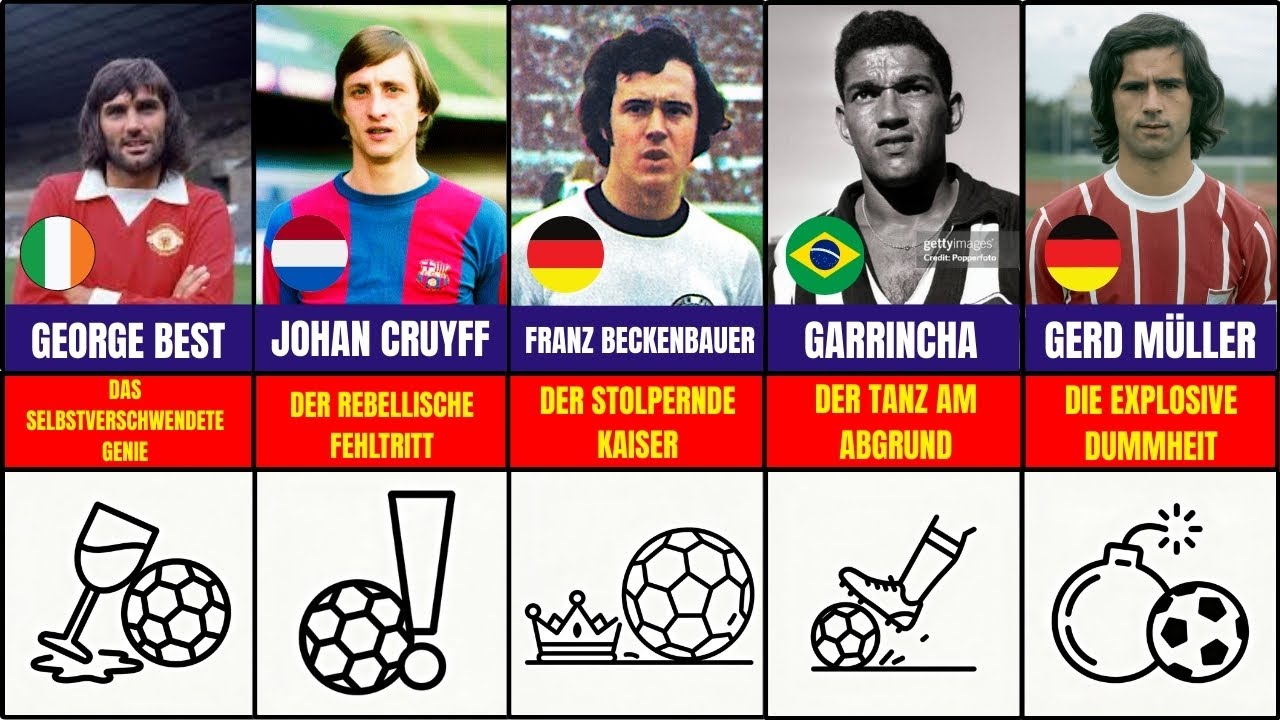7 Legenden, die ihre Karriere wegen eines einzigen dummen Moments beinahe verloren hätten
