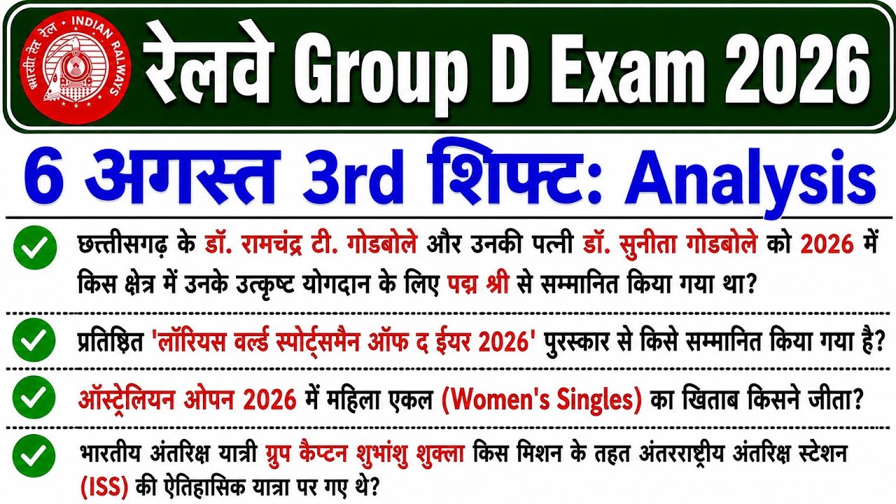 RRB Group D Exam 6 August 3rd Shift Paper Analysis 2026 | Today RRB Group D Exam Analysis 2026 |