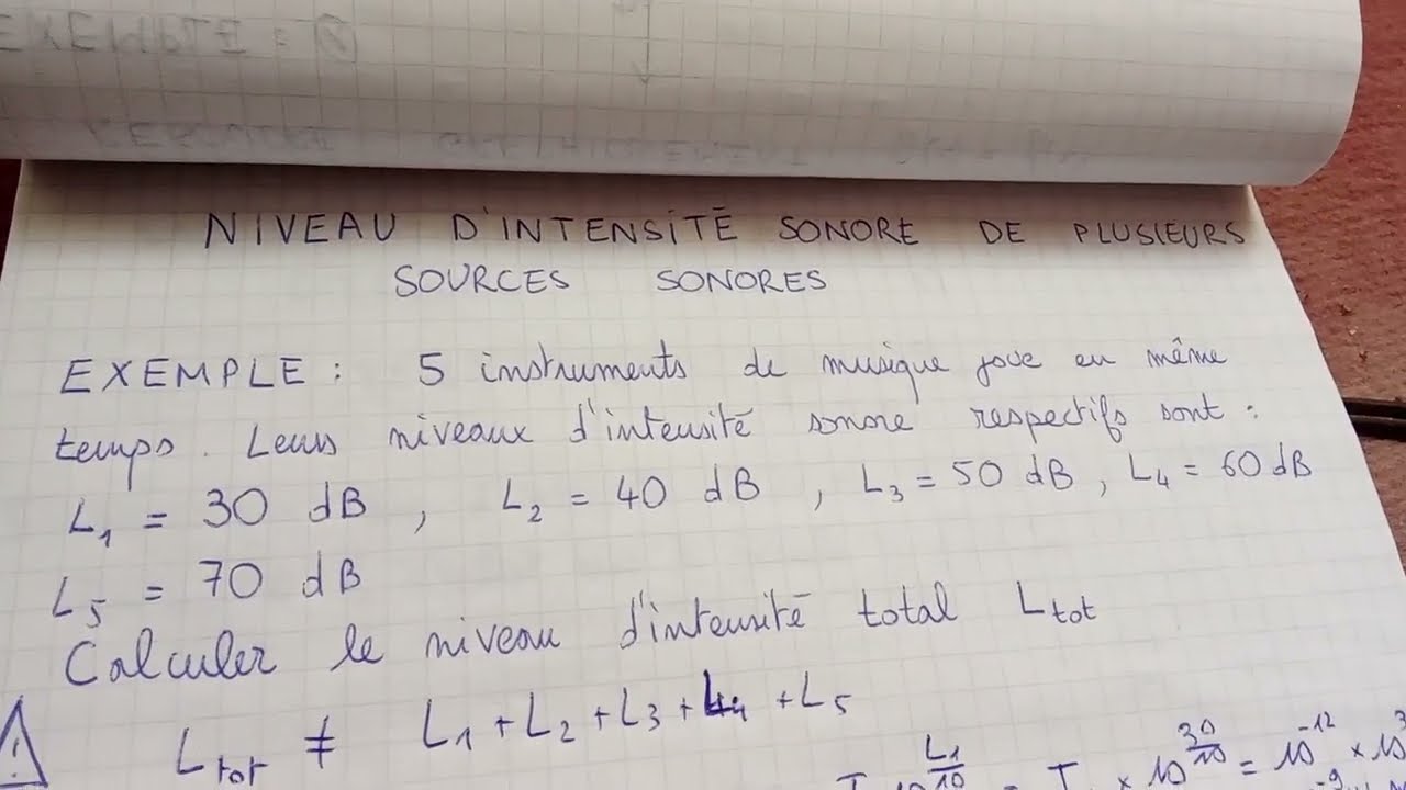 Niveau d'intensité sonore de plusieurs sources (dB)