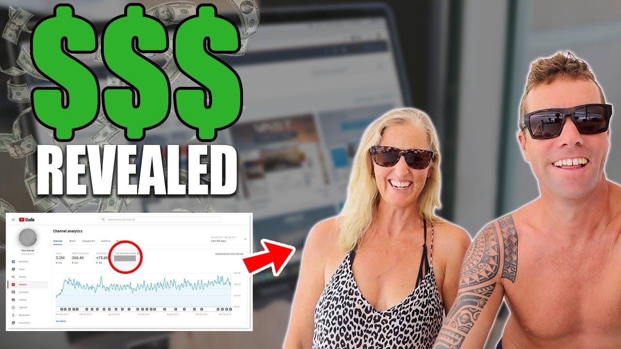 Sailing Nahoa's YouTube Earnings Calculated (Get the details!)