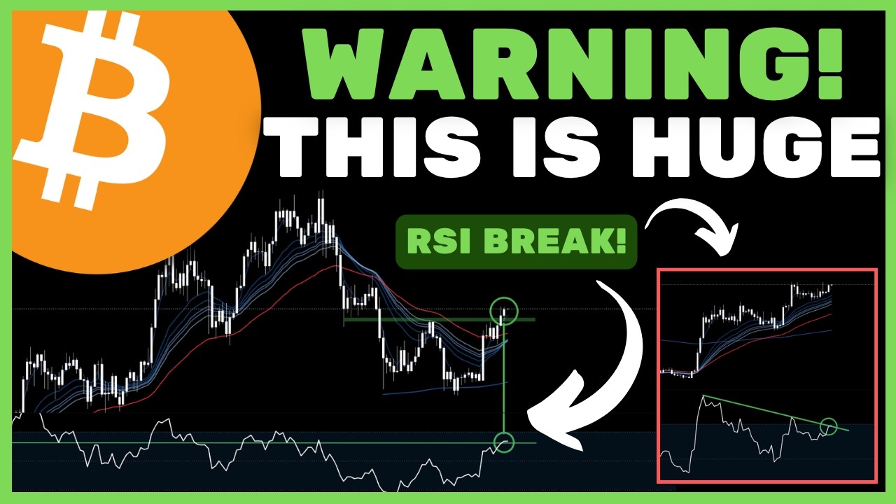 Bitcoin (BTC): RSI пробил уровень 62.09... ЭТО ОЧЕНЬ ВАЖНО!