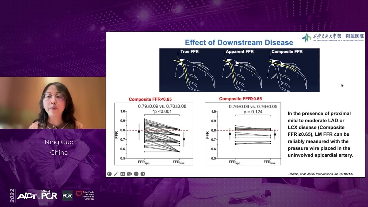 Beginning with the end in mind - FFR vs. IVUS imaging - AICT-AsiaPCR 2022
