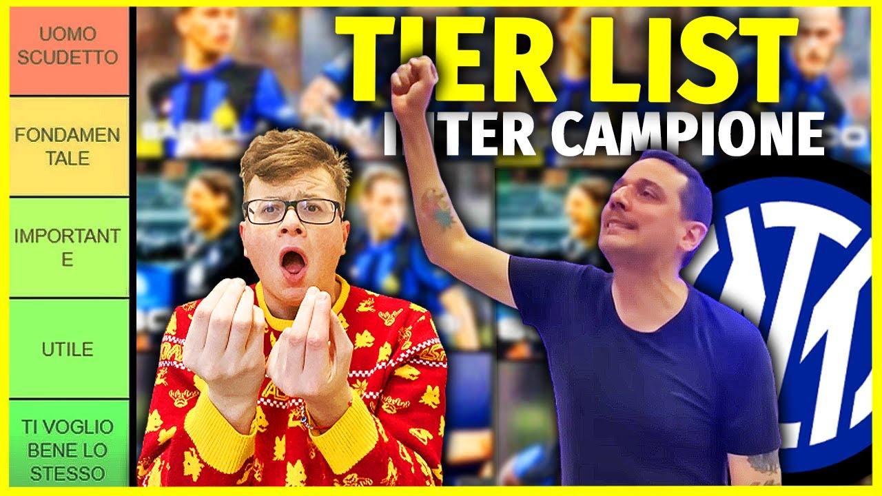 🏆🎉 TIER LIST di LUCA MASTRANGELO dell'INTER CAMPIONE d’ITALIA 2023-24