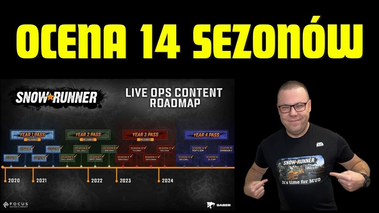 SnowRunner - ocena 14 sezonów