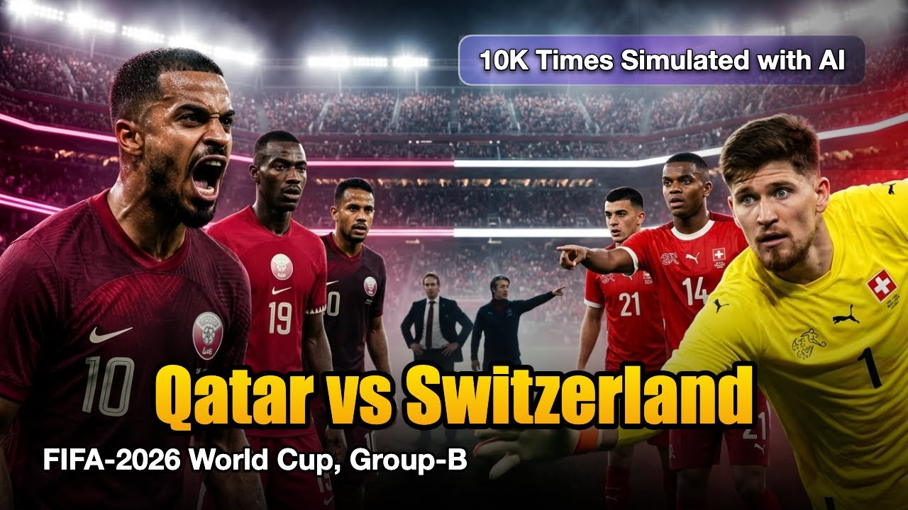 Qatar vs Switzerland | FIFA-2026 World Cup, AI-Simulated 10K Times