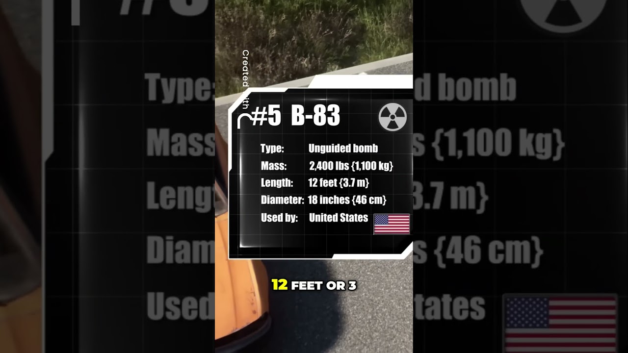 The B83 Gravity Bomb: Unleashing Terrifying Power