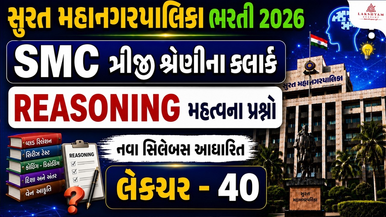 SMC Clerk Exam Preparation | Reasoning Important MCQs | Lecture 40 | SMC Clerk Classes 2026