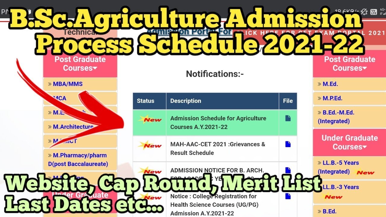 Admission process for bsc agriculture in maharashtra 2021